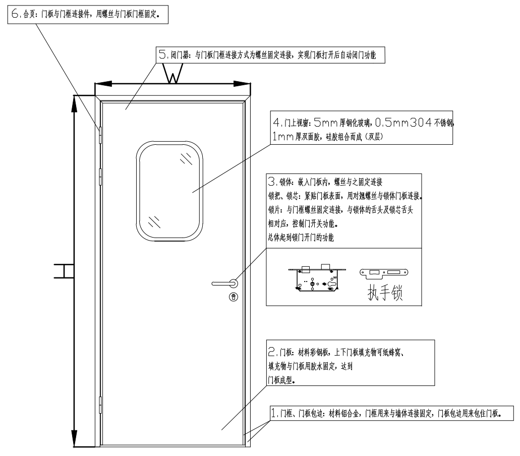60鋁合金門(mén)正門(mén)示意圖 60鋁合金門(mén)正門(mén)示意圖