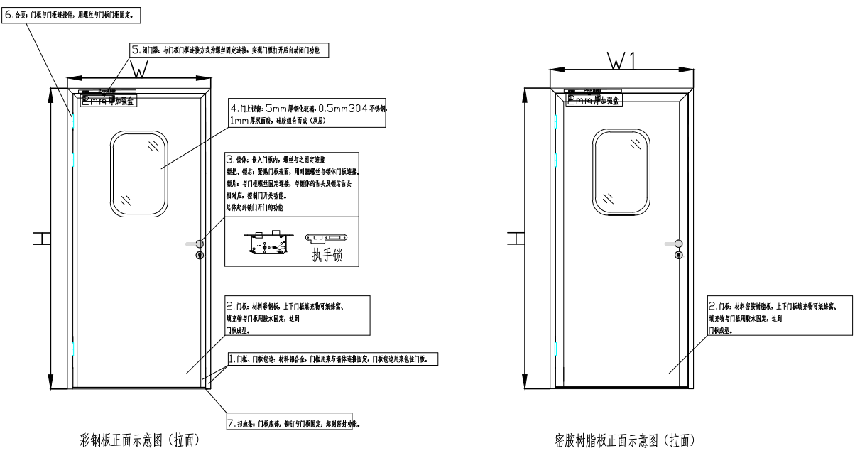 鋁合金門正面示意圖 鋁合金門正面示意圖