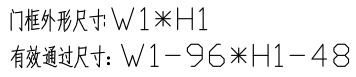 鋁合金門節點示意圖 鋁合金門節點示意圖