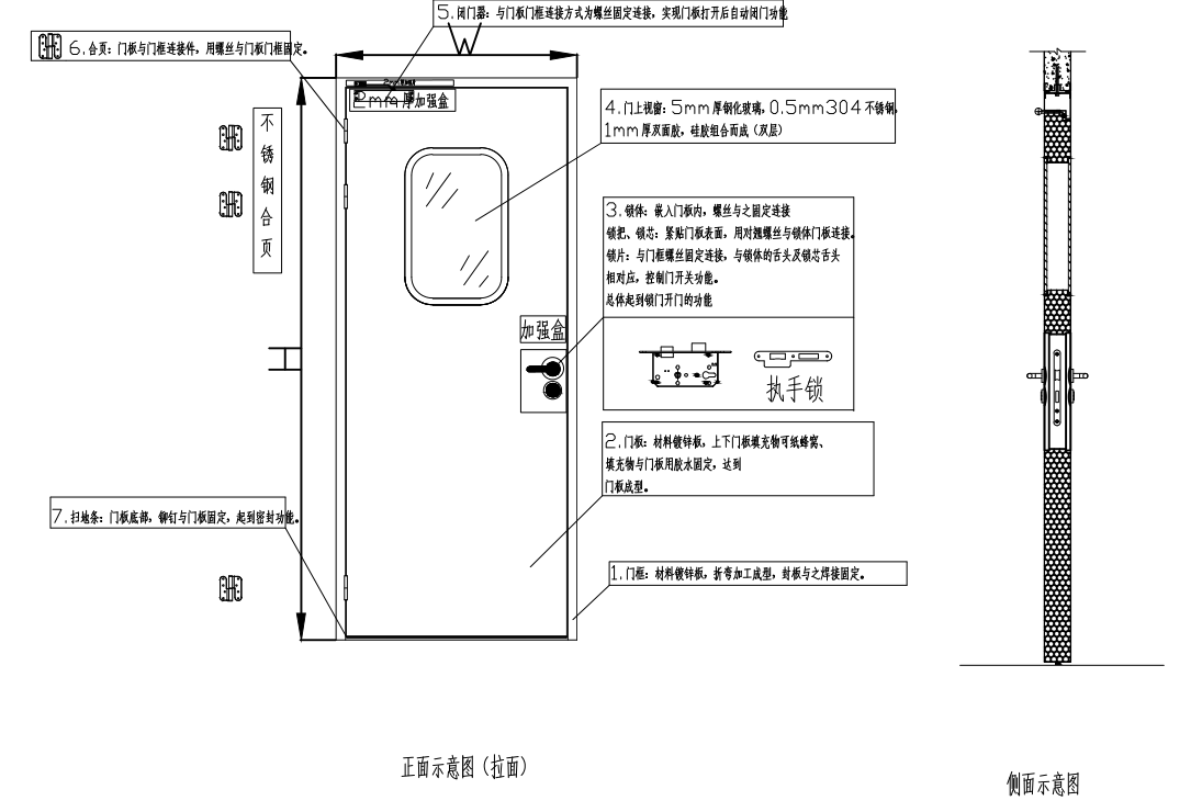 鋼制凈化雙開(kāi)門(mén)正面示意圖